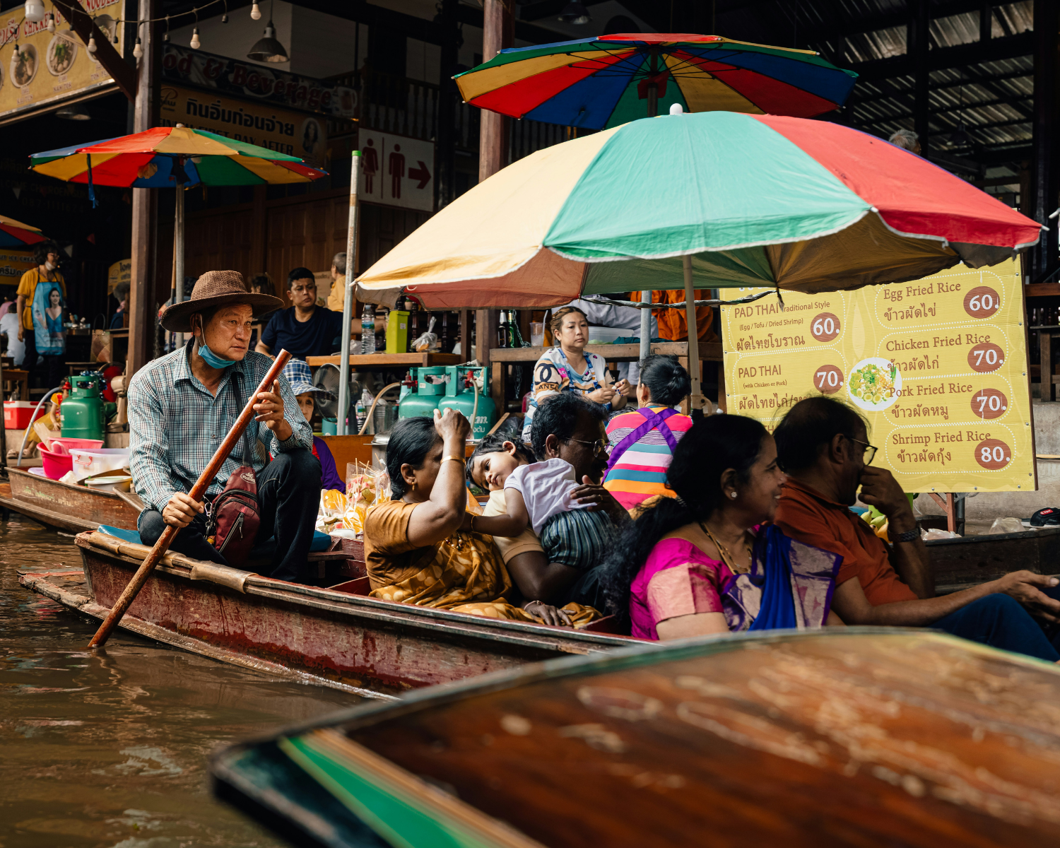 Praying Globally for Thai in Thailand